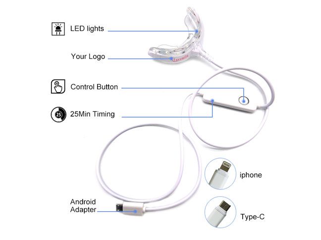 Kit de blanchiment des dents intelligent avancé et populaire mobile